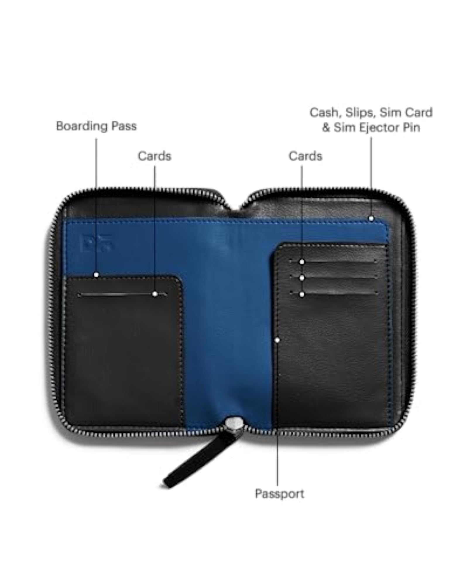 Check-in Travel Passport Wallet Cover for Men and Women